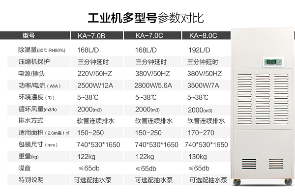 7.0c参数